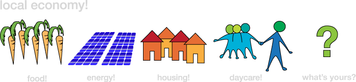 Local Economy!